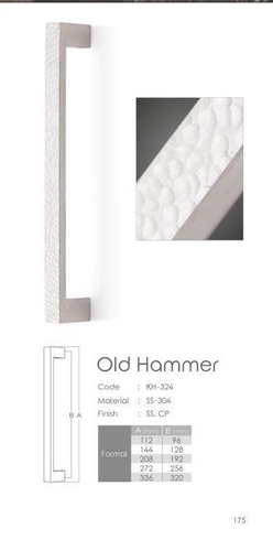 Cabinet Handles