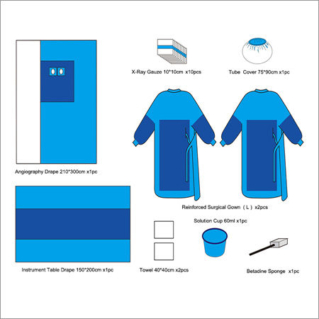 Angiography Pack