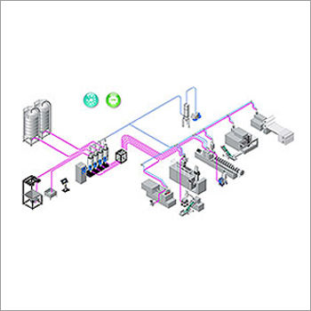 Centralised Conveying Systems