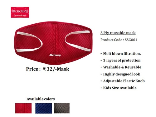 REUSABLE FACE MASK REUSABLE FACE MASK