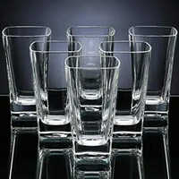 Borosilicate Water Drinking Glass