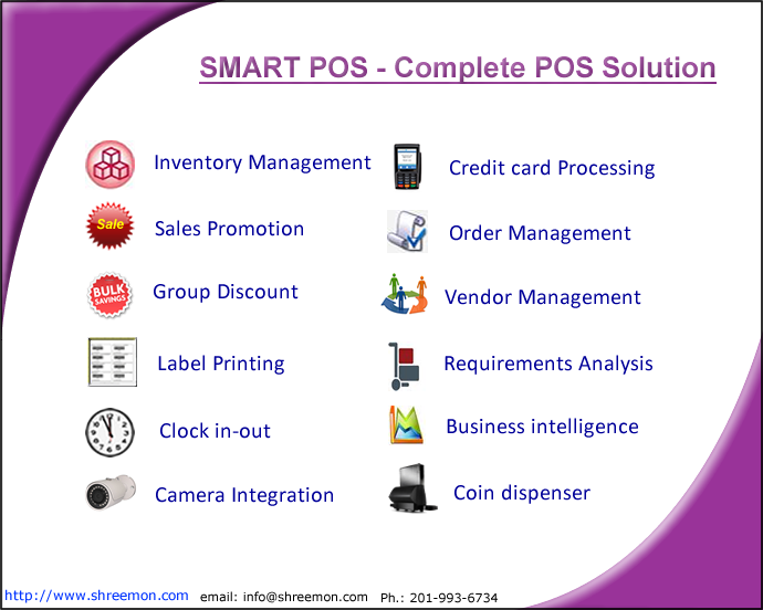 POS Software