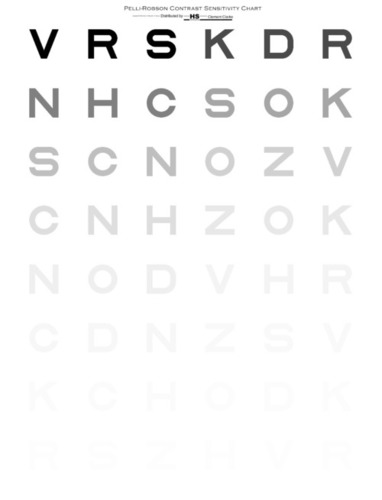 Contrast Sensitivity Chart 6mtr