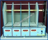 Rota Rod Apparatus