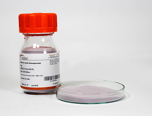 Pink Erbium Oxide Nanopowder