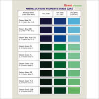 Phthalocynine Pigments