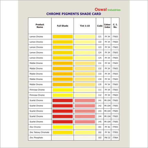 Chrome Pigments Shade Card