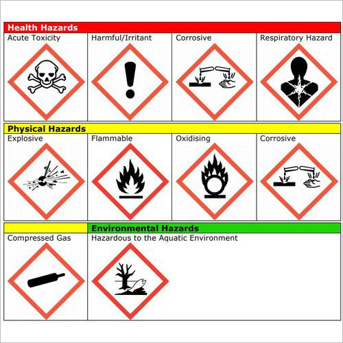 Multicolour Safety Sticker