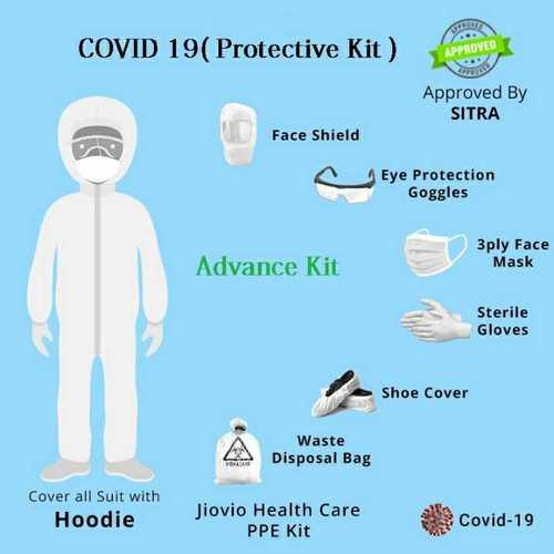 COVID PPE KIT