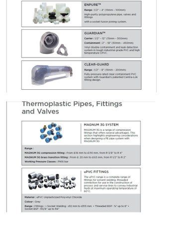 Ashirvad Pipes & Fittings