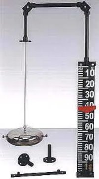 Float & Board Type Level Indicator