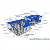 Pre-Engineered Building System