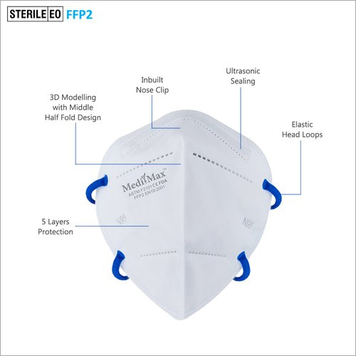 Medi-Max N95 Face Mask Pro With Head Band Strap (STERILE EO)