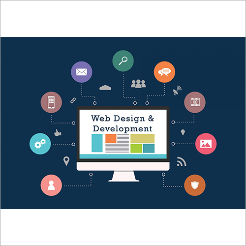 Website Development in India