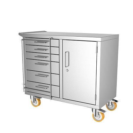 Customize Trolley