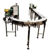 Conveyor System