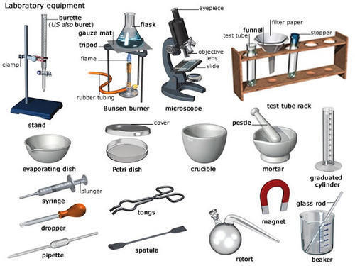 Laboratory Equipment - Equipment Materials: Glass Metal Ceramic Plastic