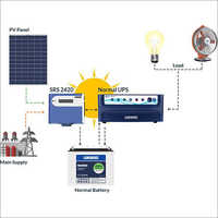 Solar Home Battery