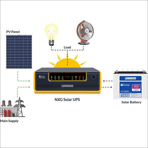 Solar Home Battery