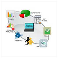 Application Design Company Software