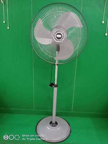 pedestal fans