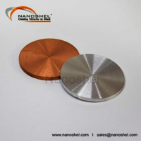 Erbium Sputtering Target