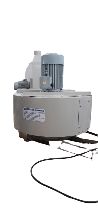 Paint Booth Blowers