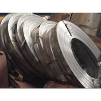 CRC Coils