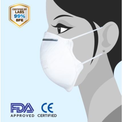 N95 (FFP2/KN95)  Cup Mask