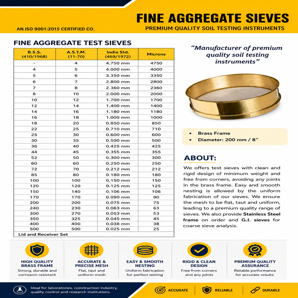 Fine Aggregate Test Sieves - Color: Gold