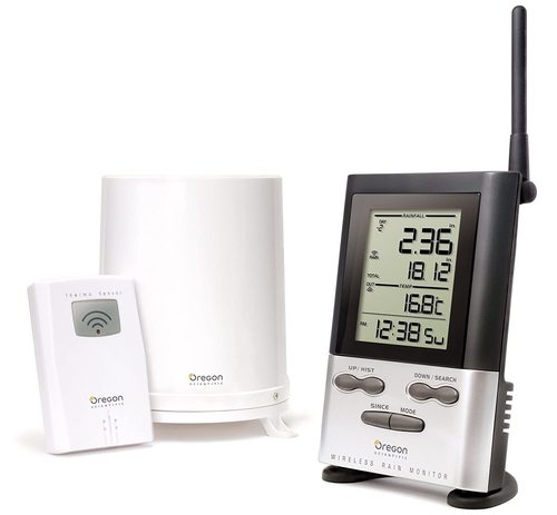 Digital Rain Gauge