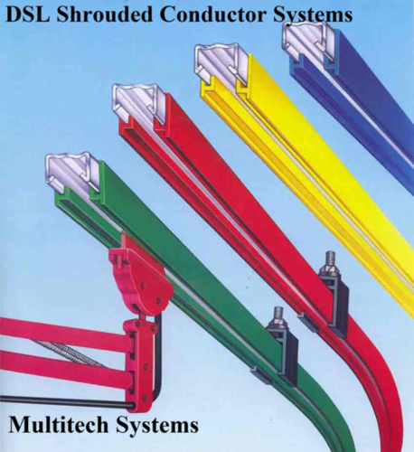 Dsl Shrouded Conductor Systems