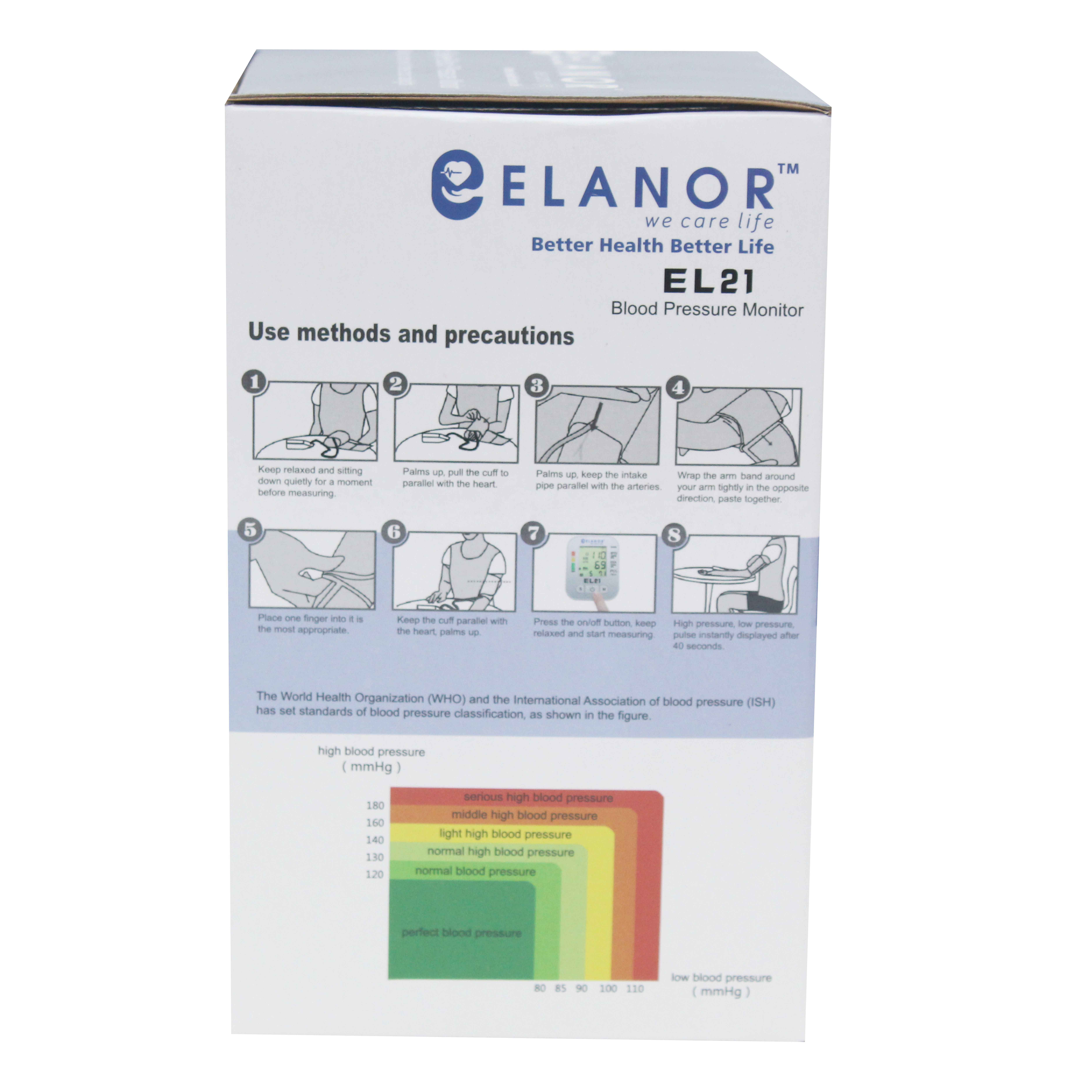 Digital Blood Pressure Monitor El21