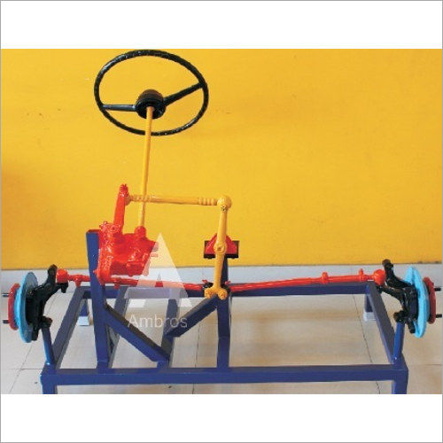 Roller Type Steering System