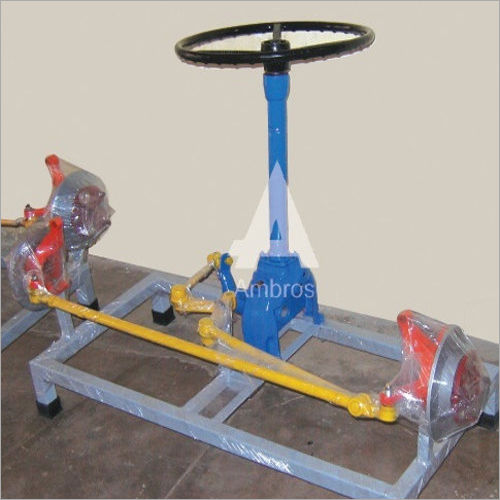 Worm Type Steering System