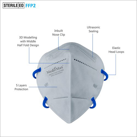 Medi-Max N95 DRDO Certified Face Mask Pro With Head Band Strap l Sterile Eol