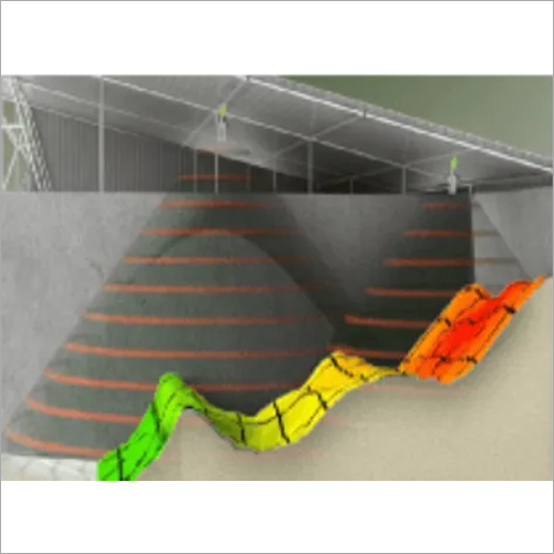 3D Power Level Scanner