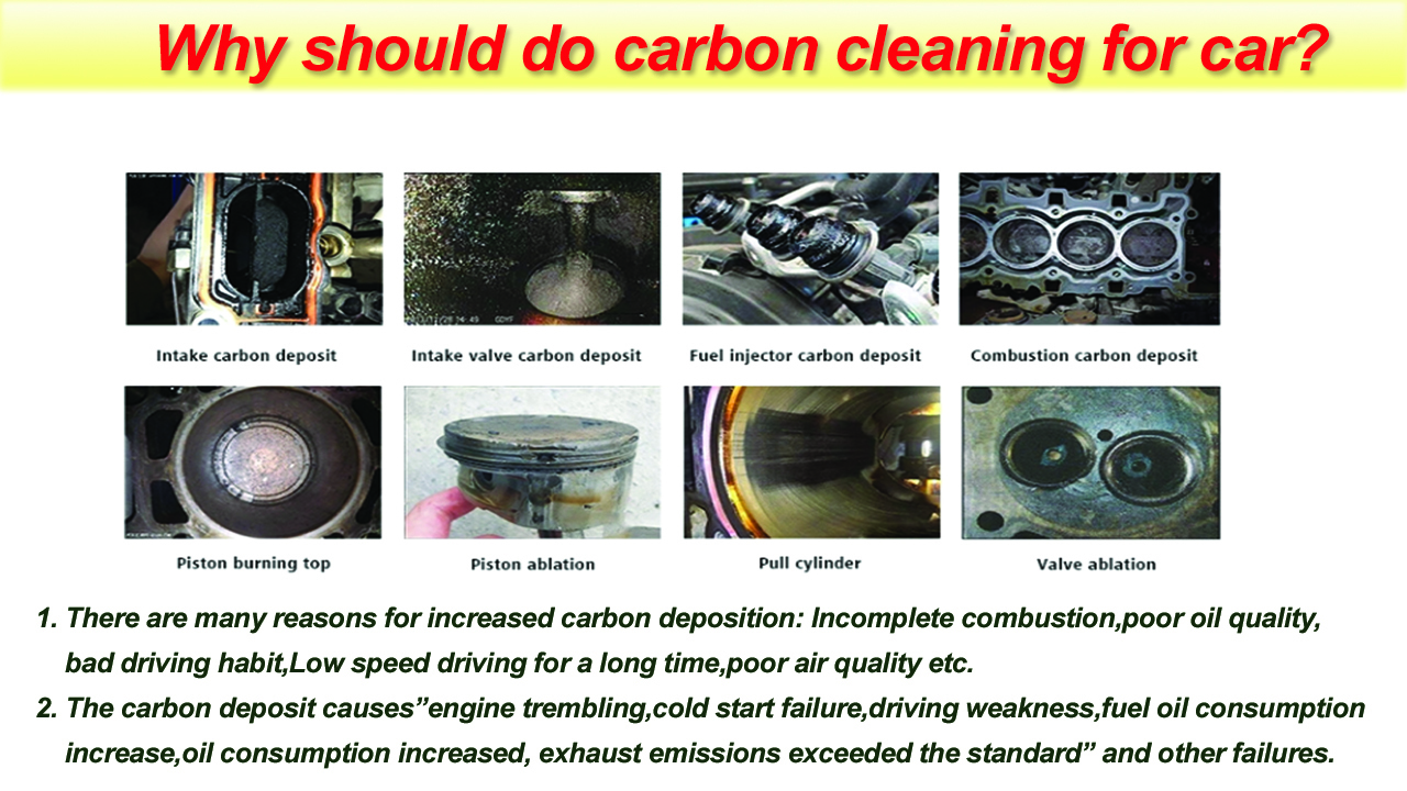 Auto Carbon Cleaning  Machines