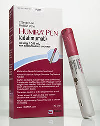 Adalimumab injection