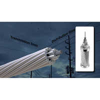 Transmission Distribution Line