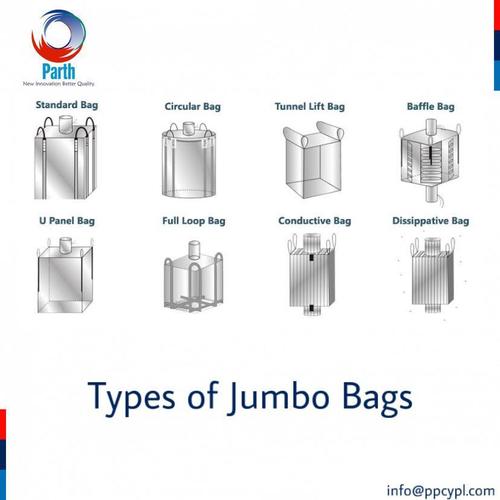 Jumbo Bags By PARTH POLY COAT YARN PVT. LTD.