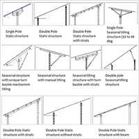 Solar Module Mounting Structure