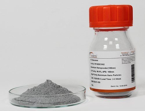 Devarda'S Alloy Powder Application: Industrial