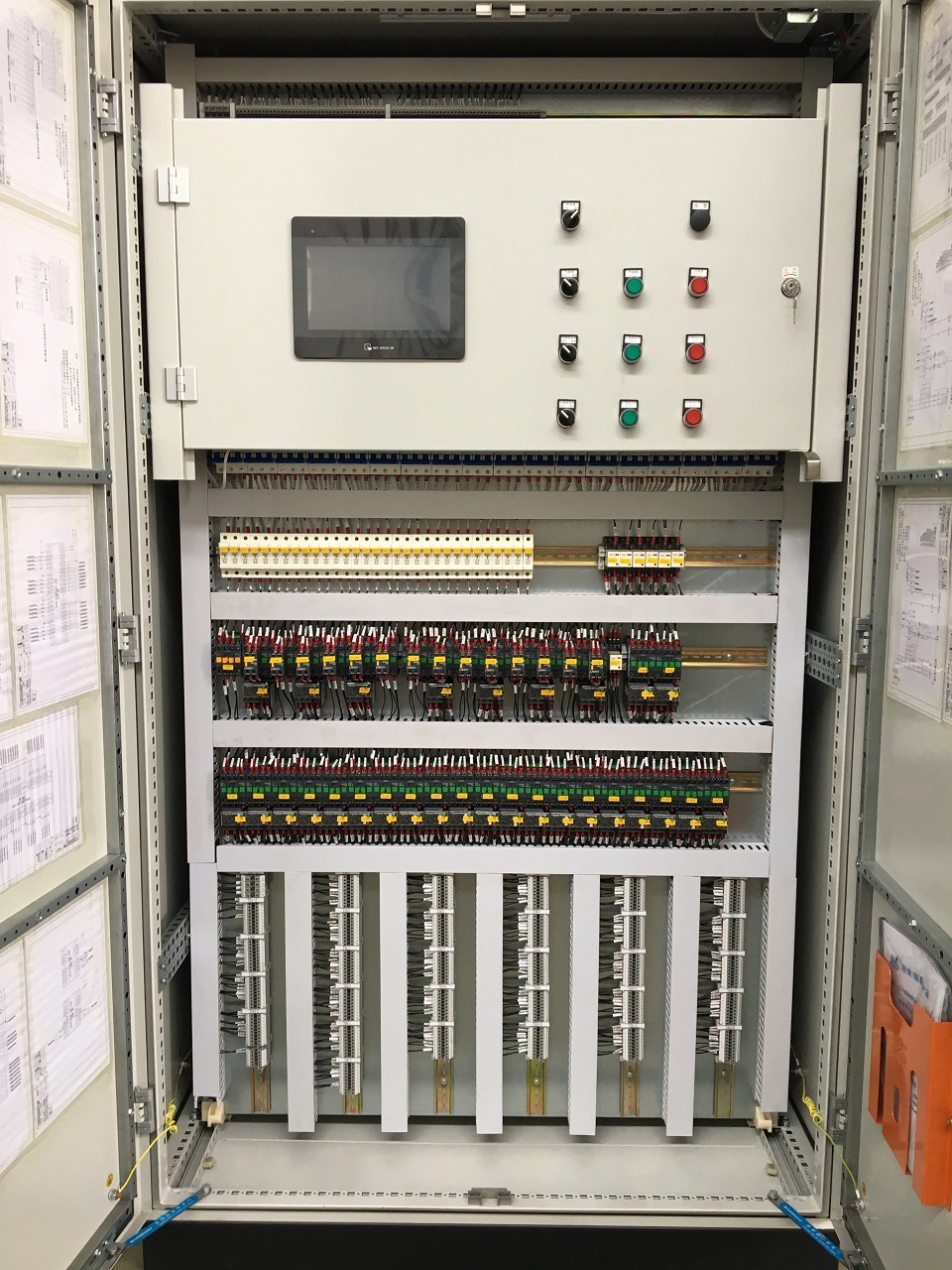 PLC Panels