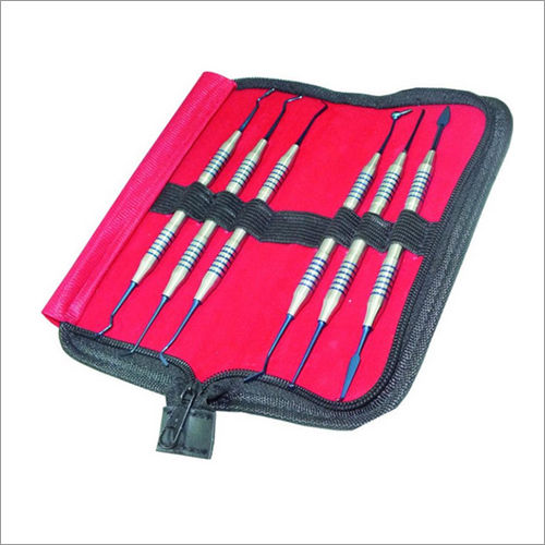 Addler Blue Titanium Composite Kit