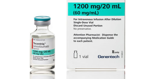 Atezolizumab injection