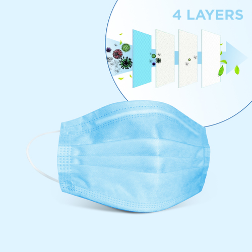 4 Ply Surgical Mask By RHYSLEY COUTURE PRIVATE LIMITED