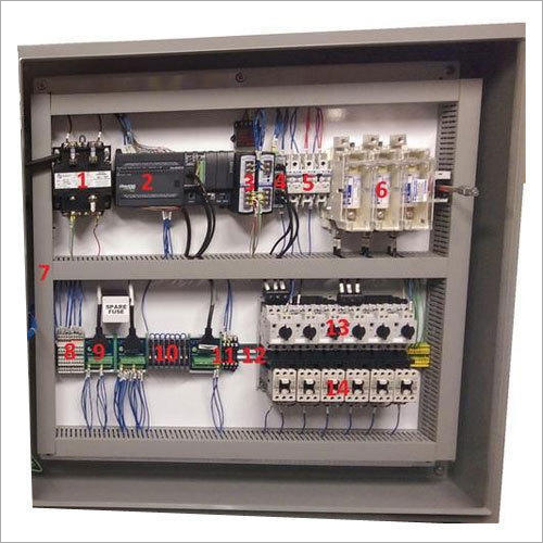 Industrial PLC Control Panel