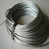 Inconel Wire