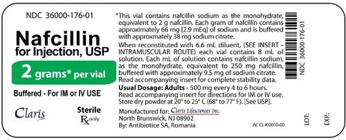 Nafcillin Injection